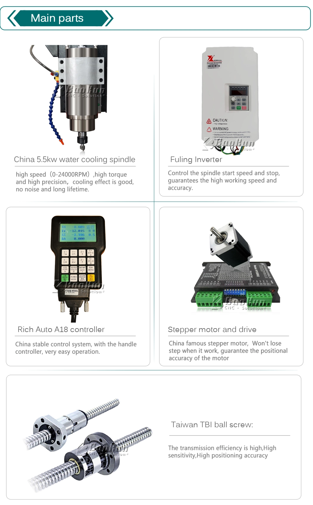 High Speed Cheap Price Stone CNC Router for Cutting and Engraving